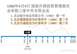 有哪些给学酒店管理专业的人的建议