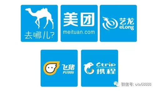 电商无货源转型火爆项目ota无货源酒店代理模式