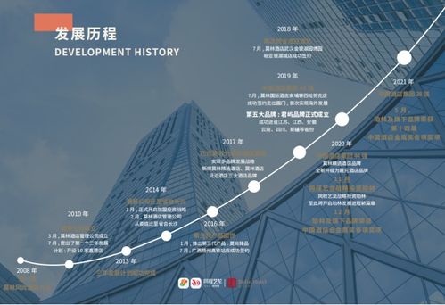 喜讯 珀林酒管跻身 hotels 全球酒店225强 榜单
