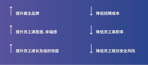 企业员工住宿服务成新趋势 深圳柏悦酒店员工入驻安歆青年社区