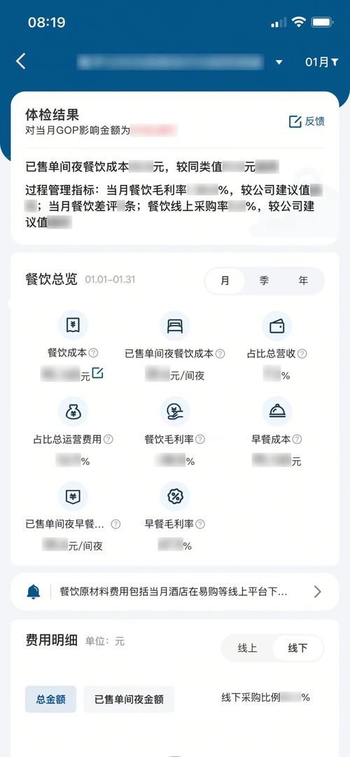 酒店成本狙击战,华住首创gop管理数字化产品填补 看不见的利润黑洞