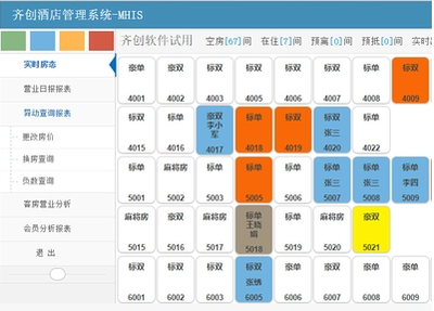 产品中心--酒店管理软件|酒店管理系统|酒店客房管理系统|宾馆管理系统|-全球首款直销的酒店宾馆软件